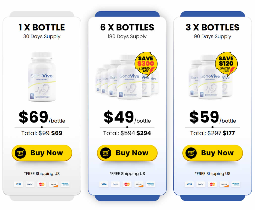 SonoVive pricing options